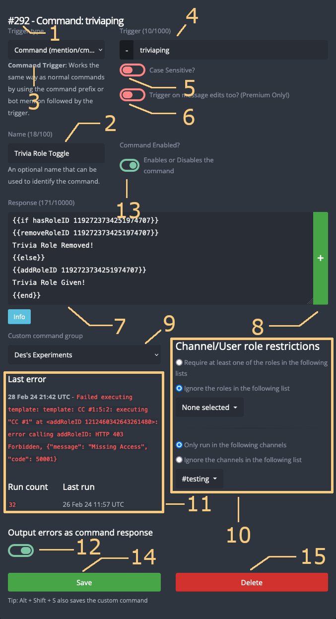 Overview of the CC edit page.