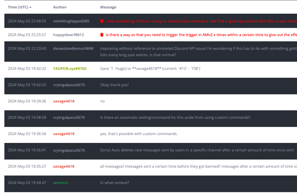 A message log from the YAGPDB support server