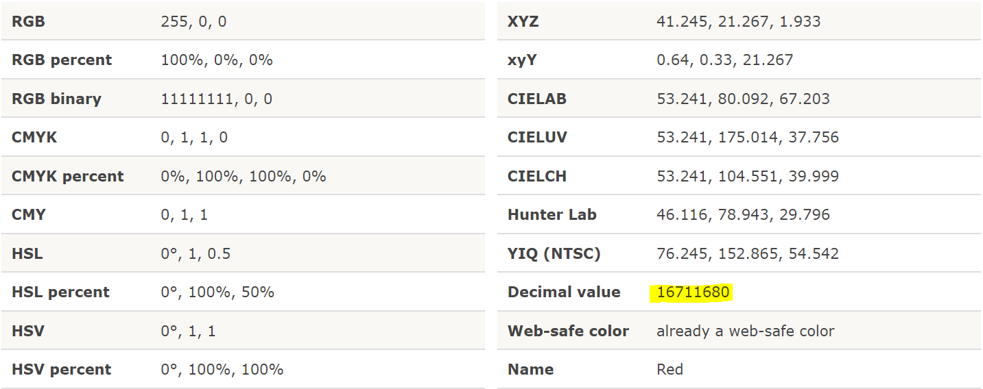 An example of getting the color decimal value using SpyColor