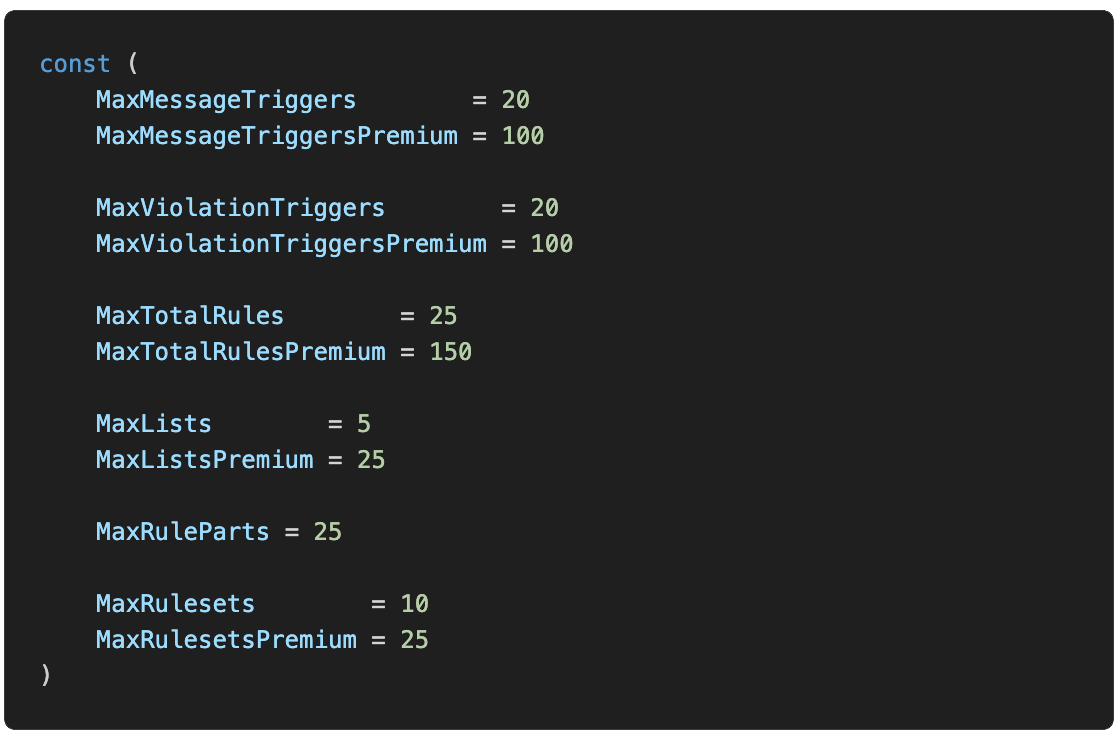 Example of limit definitions in Advanced Automoderator